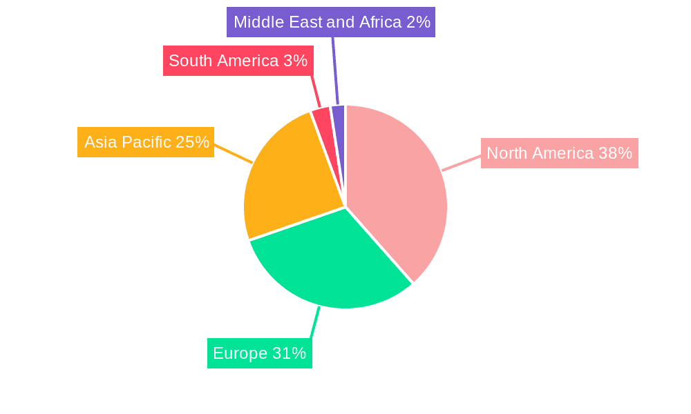 Pet Furniture Market Market Share by Region - Global Geographic Distribution