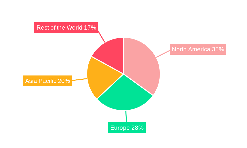 Pharmacokinetic Testing Market Share by Region - Global Geographic Distribution