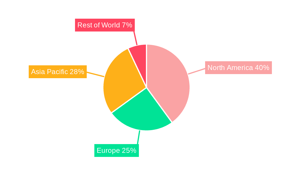 Phased Array Antenna Market Share by Region - Global Geographic Distribution