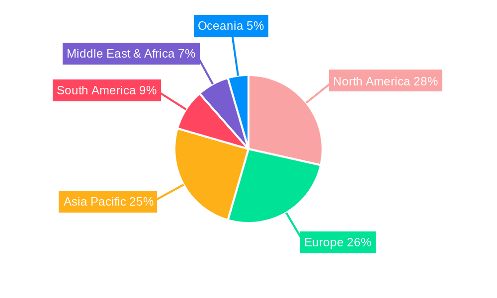 Pilot Sterilizer Market Share by Region - Global Geographic Distribution