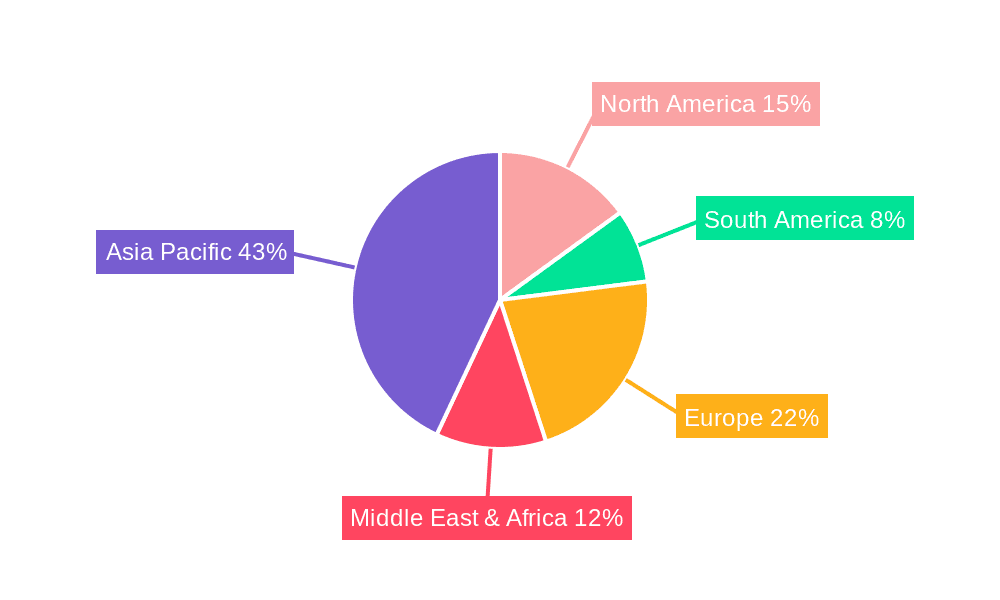 Plain Gold Jewelry Market Share by Region - Global Geographic Distribution