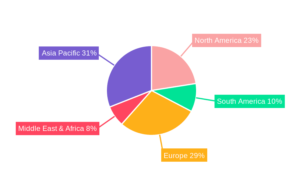Plant Fiber Bedding Market Share by Region - Global Geographic Distribution