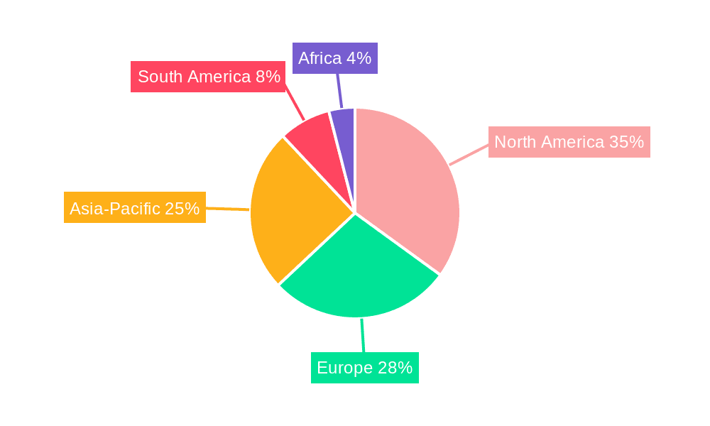 Planting Equipment Market Share by Region - Global Geographic Distribution
