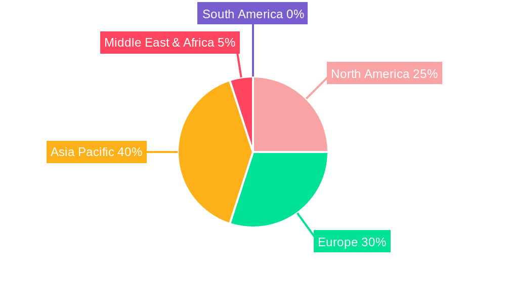 Plat Oval Spiral Ducts Market Share by Region - Global Geographic Distribution