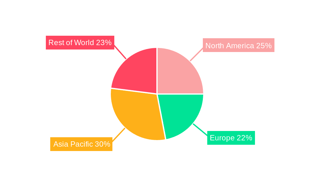 Platinum Silver Alloy Market Share by Region - Global Geographic Distribution