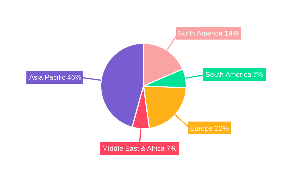Polyester Fabric Market Share by Region - Global Geographic Distribution
