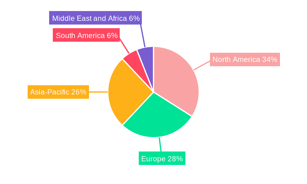 Polymer Alloys Market Market Share by Region - Global Geographic Distribution