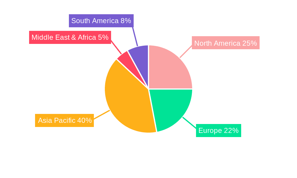 Polyoxymethylene Resin Market Share by Region - Global Geographic Distribution