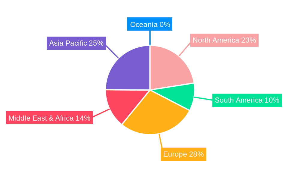 Port Mooring Systems Market Share by Region - Global Geographic Distribution