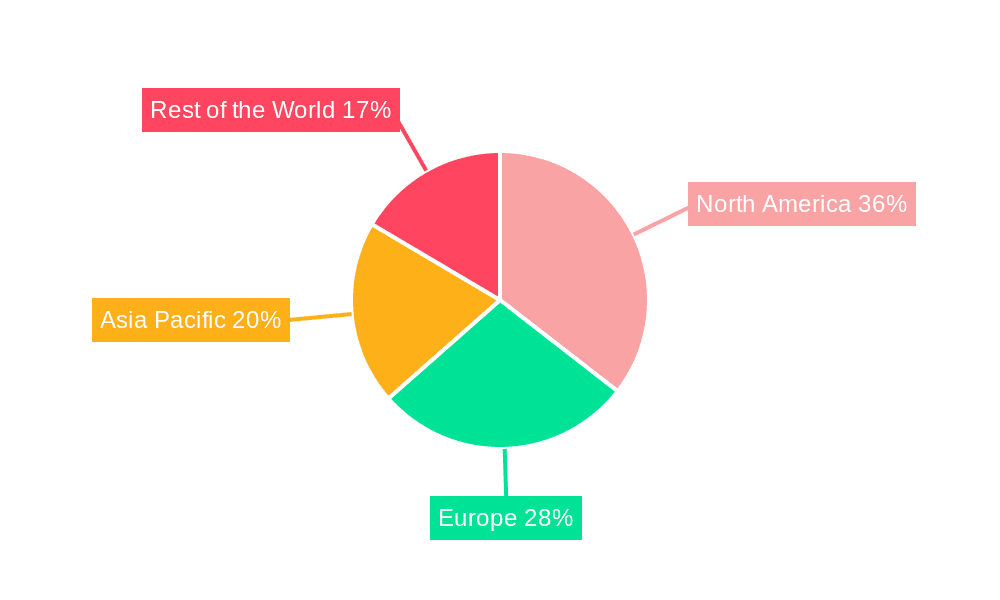 Portable Resuscitators Market Share by Region - Global Geographic Distribution