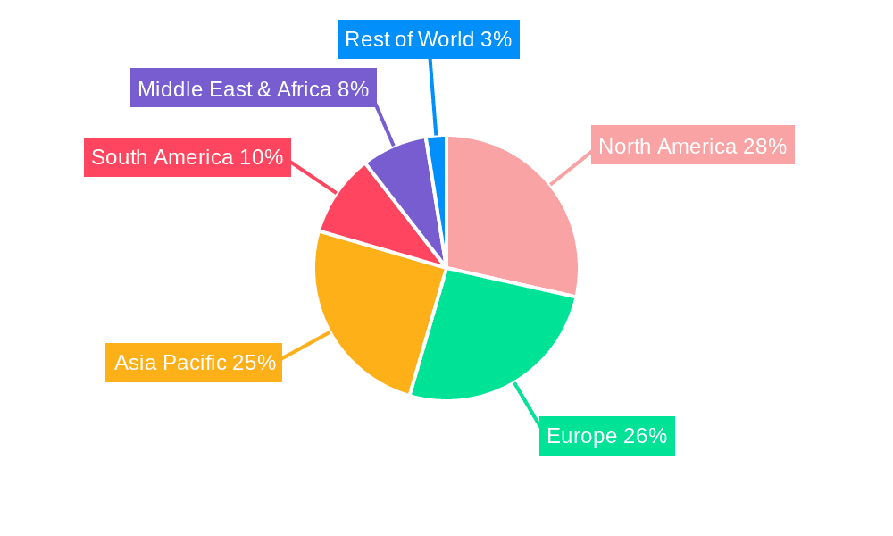 Potty Chairs and Seats Market Share by Region - Global Geographic Distribution