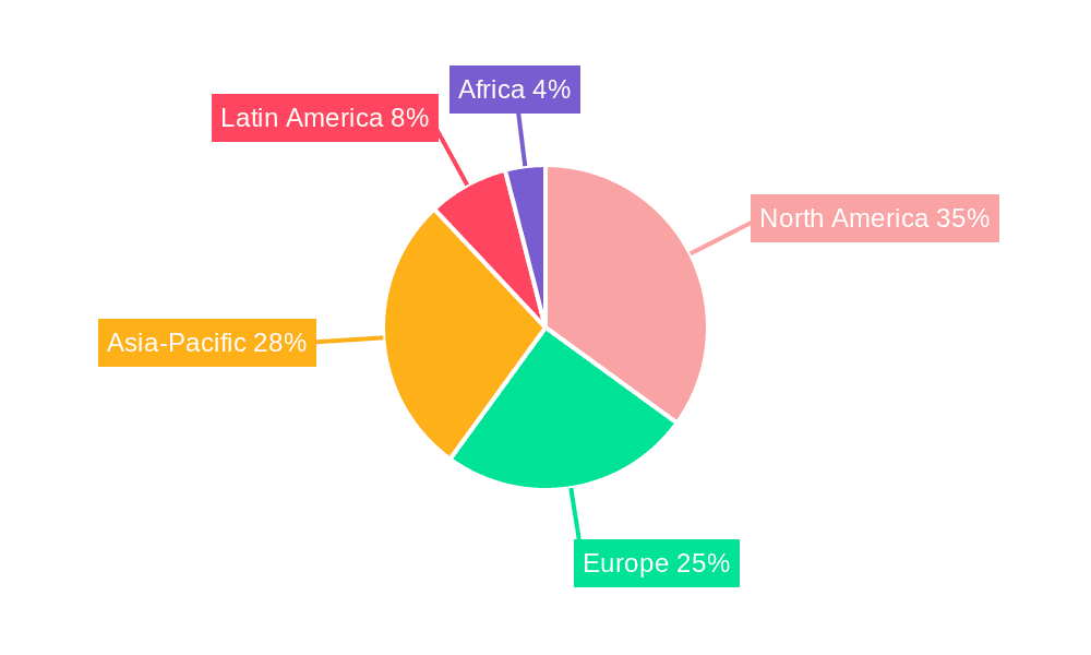 Poultry Products Market Share by Region - Global Geographic Distribution