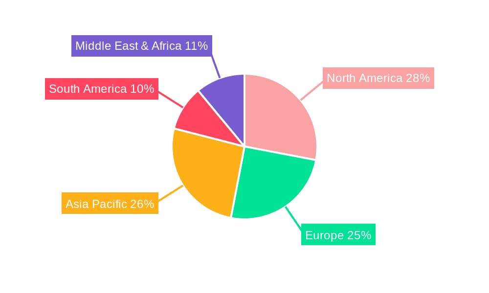 Poured Fondant Market Share by Region - Global Geographic Distribution