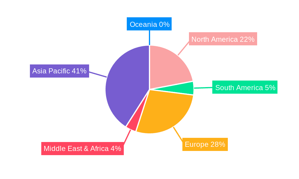 Power Battery Box Market Share by Region - Global Geographic Distribution
