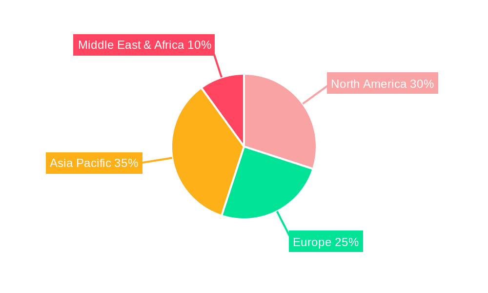 Precious Metals Market Share by Region - Global Geographic Distribution