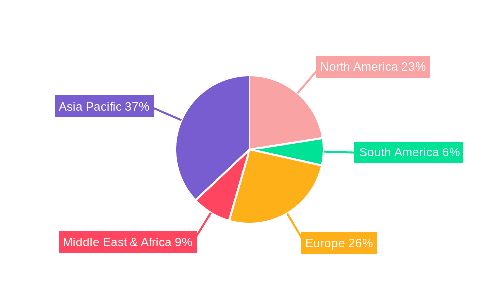 Precision Die Casting Market Share by Region - Global Geographic Distribution
