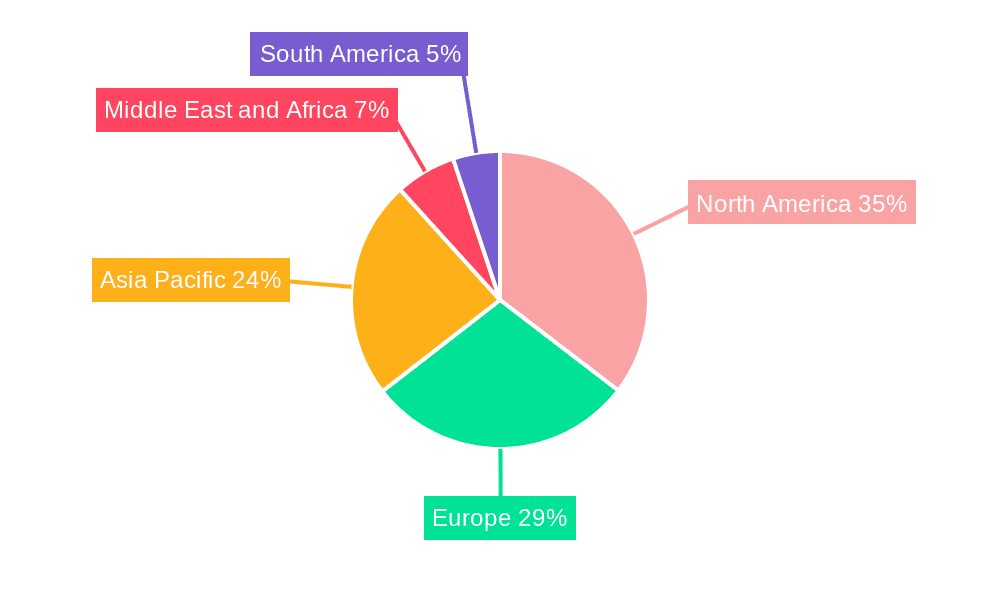 Private Security Market Market Share by Region - Global Geographic Distribution