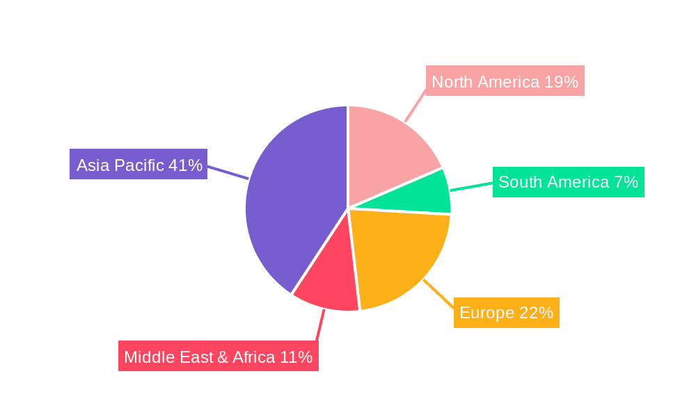 Professional Display Market Share by Region - Global Geographic Distribution