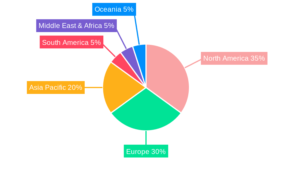 Prosthetic Knee Market Share by Region - Global Geographic Distribution