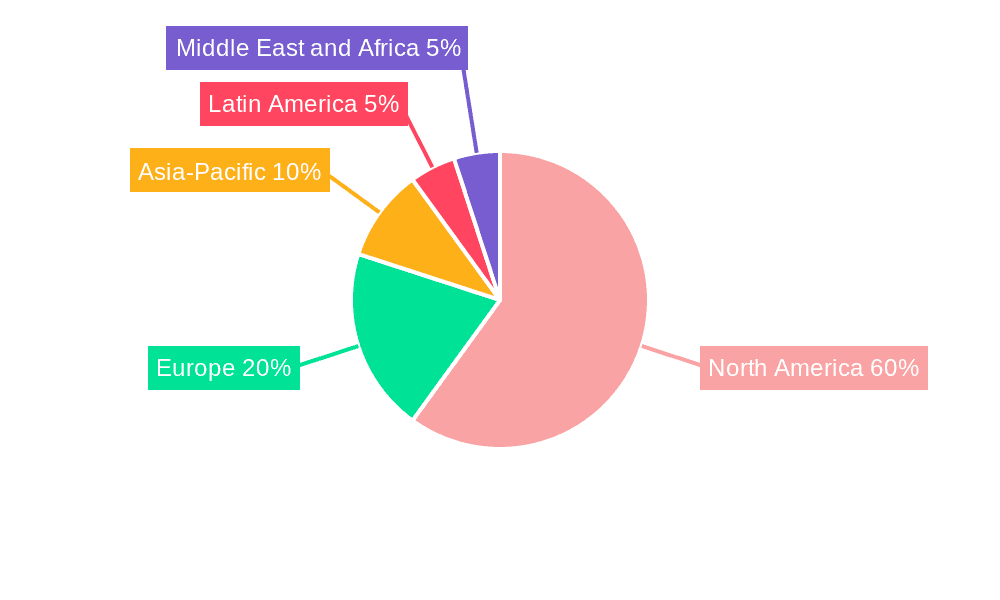 Protein Bar Market Market Share by Region - Global Geographic Distribution