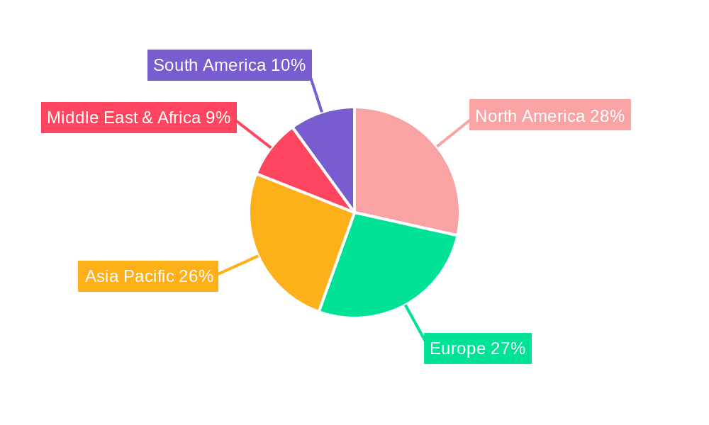 Proximity Alert System Market Share by Region - Global Geographic Distribution