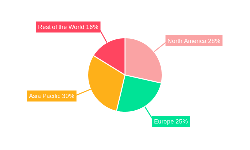 Pulse Tube Cryocoolers Market Share by Region - Global Geographic Distribution