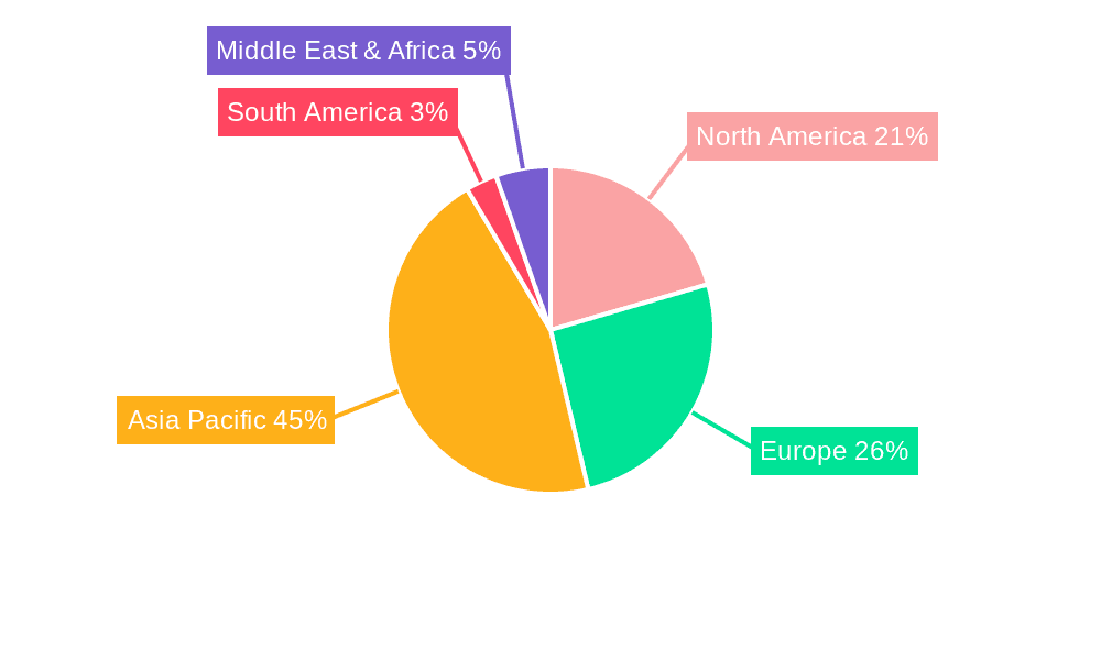 Pure Tungsten Wire Market Share by Region - Global Geographic Distribution