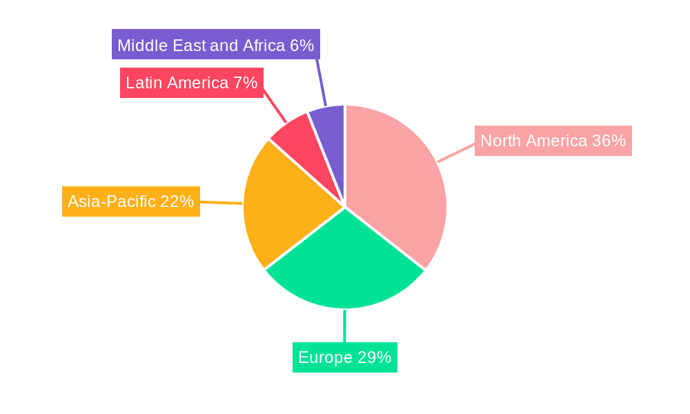 Recreational Diving Market Share by Region - Global Geographic Distribution