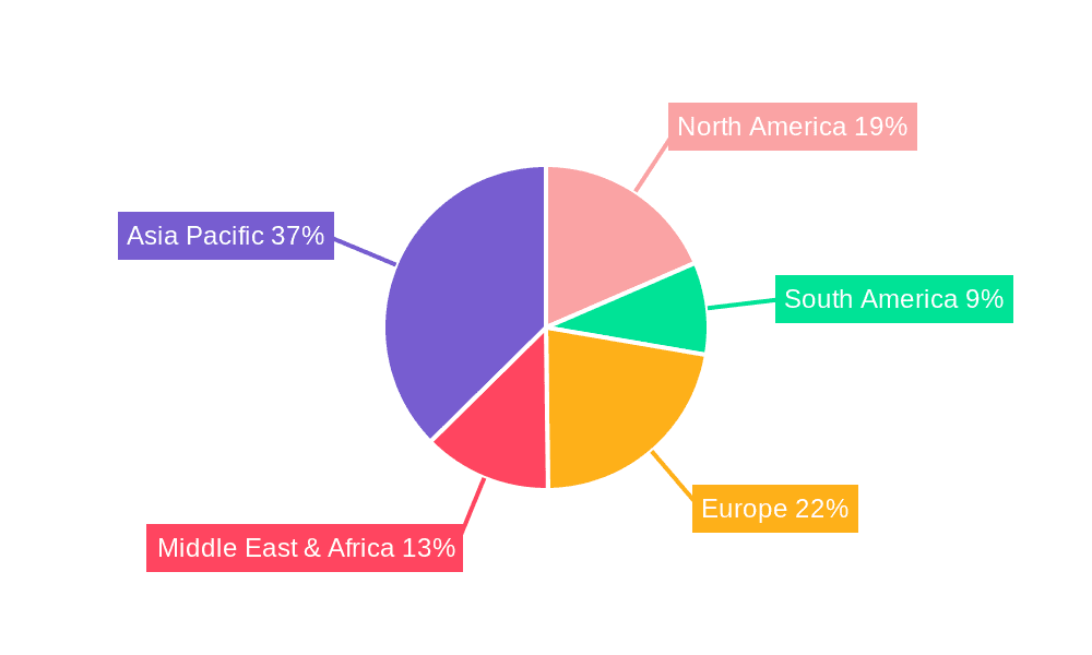 Reinforcing Steels Market Share by Region - Global Geographic Distribution