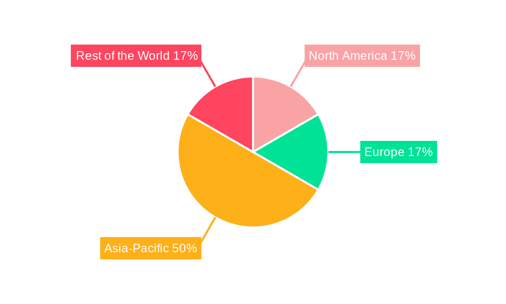 Rhodium Market Market Market Share by Region - Global Geographic Distribution