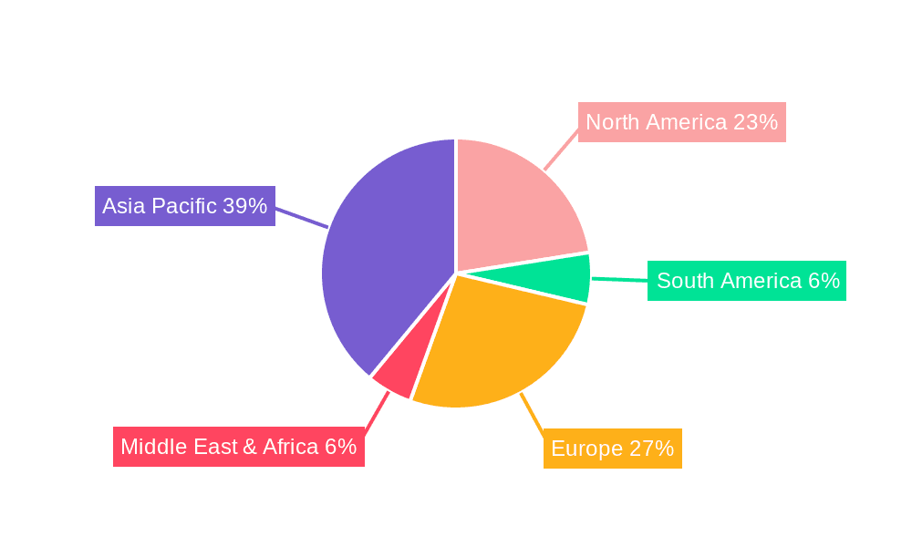Robotics Motor Market Share by Region - Global Geographic Distribution