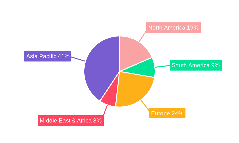 Rubber Valve Stem Market Share by Region - Global Geographic Distribution