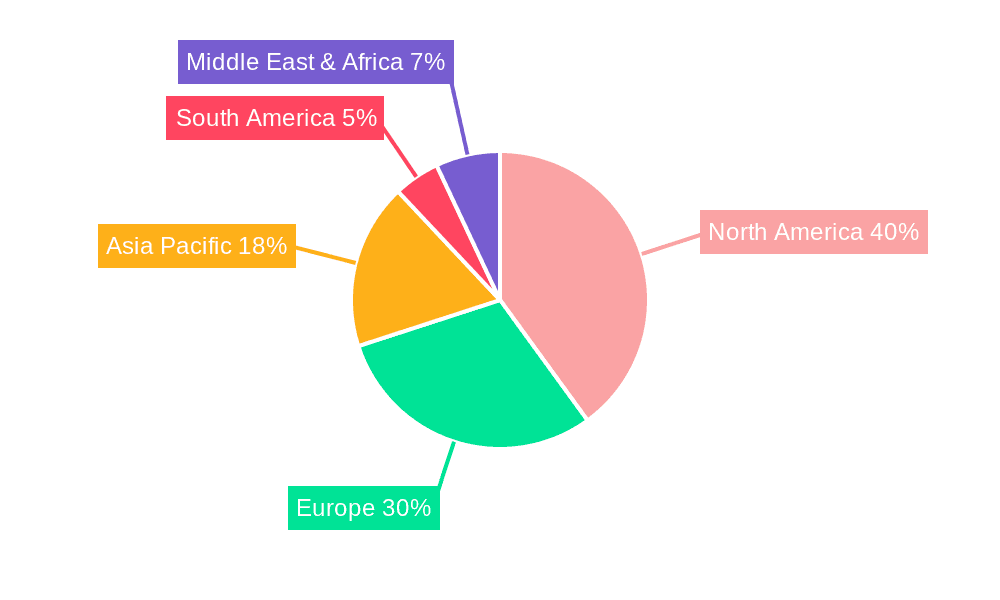 Ruxolitinib Drugs Market Share by Region - Global Geographic Distribution