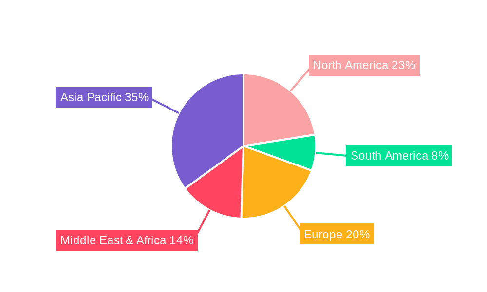 SSAW Pipes Market Share by Region - Global Geographic Distribution