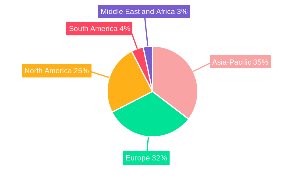 Scotch Whisky Market Market Share by Region - Global Geographic Distribution
