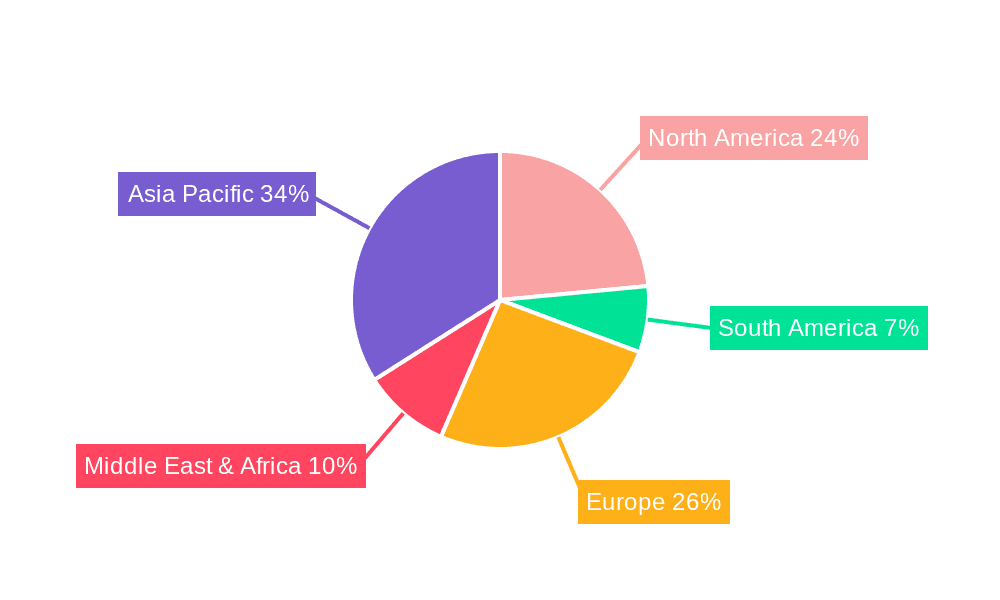 Seal Packing Tape Market Share by Region - Global Geographic Distribution