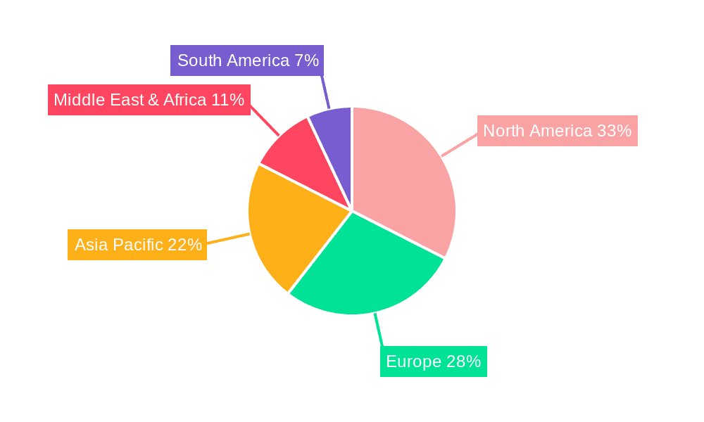 Security Safes Market Share by Region - Global Geographic Distribution