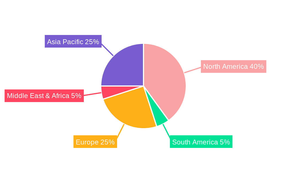Self-Driving Taxi Market Share by Region - Global Geographic Distribution