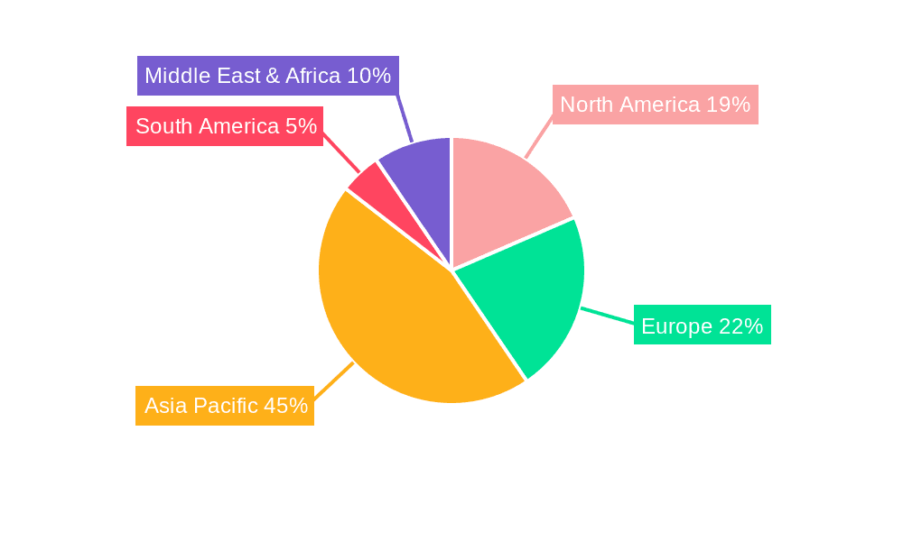 Semiconductor Glass Market Share by Region - Global Geographic Distribution
