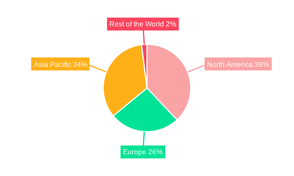 Semiconductor IP Market Market Share by Region - Global Geographic Distribution