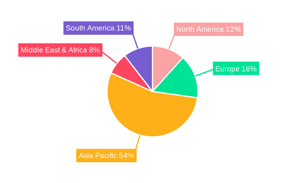 Sesame Oil Cake Market Share by Region - Global Geographic Distribution