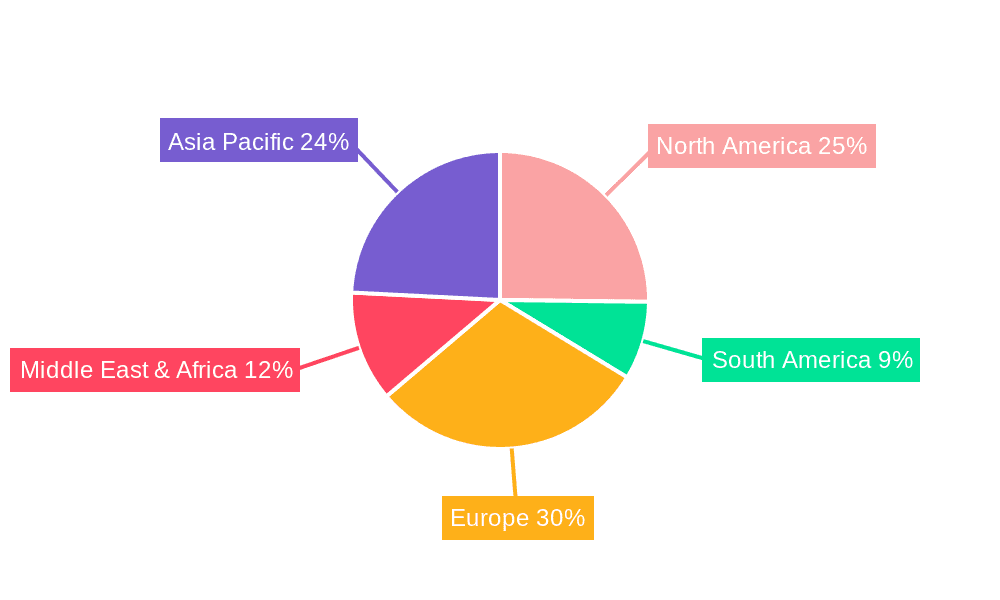 Sewage Treatment System Market Share by Region - Global Geographic Distribution