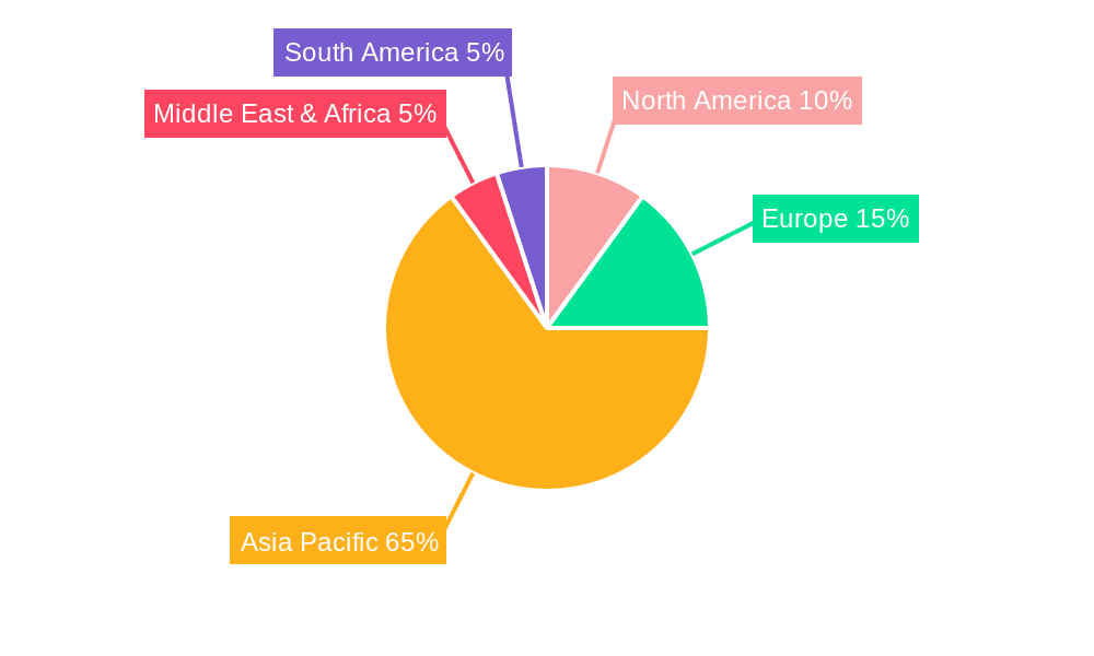 Shengui Lurong Wan Market Share by Region - Global Geographic Distribution