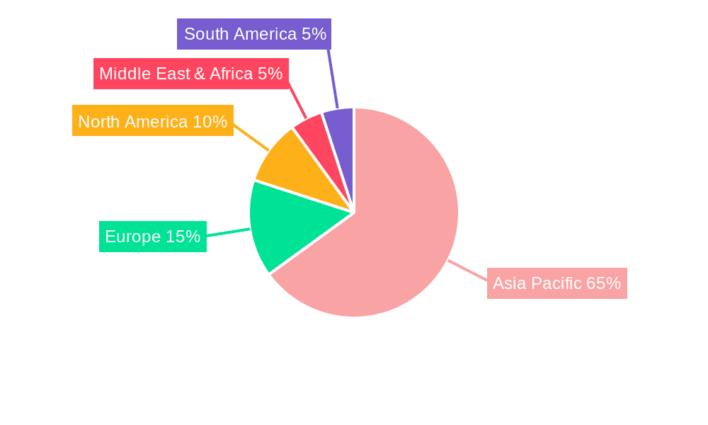Ship Breaking Market Share by Region - Global Geographic Distribution