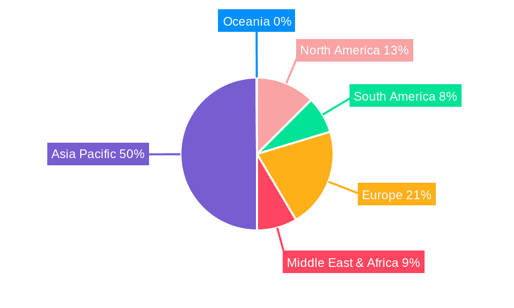 Ship Plate Market Share by Region - Global Geographic Distribution