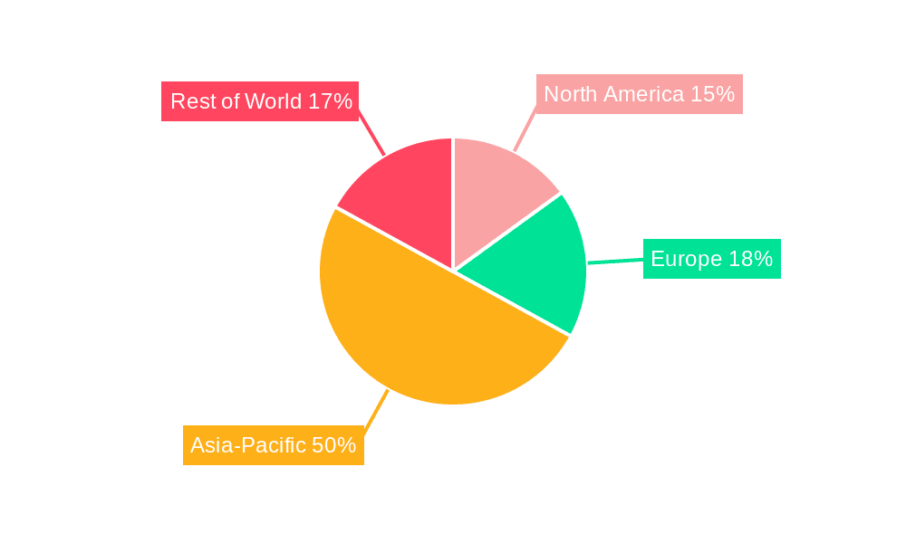 Shipbuilding Market Share by Region - Global Geographic Distribution
