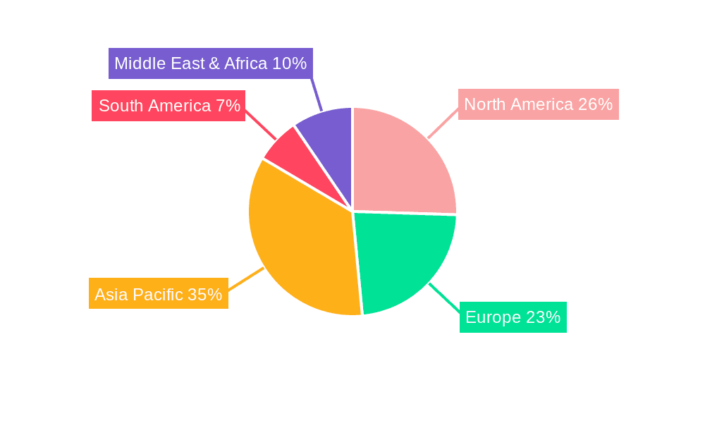 Shipping Trays Market Share by Region - Global Geographic Distribution