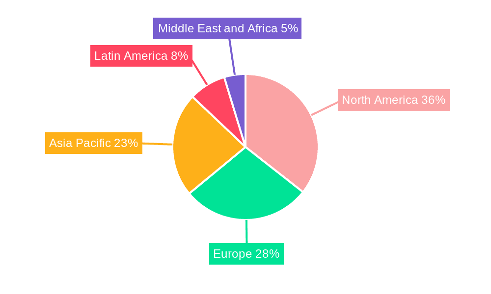 Shortening Fats Market Market Share by Region - Global Geographic Distribution