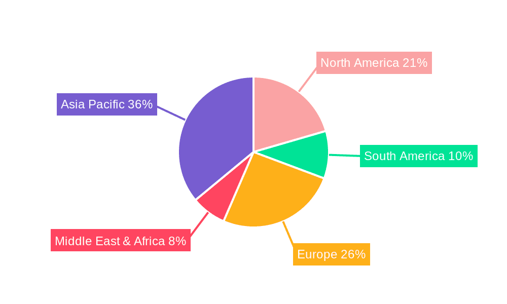 Side Windows Glass Market Share by Region - Global Geographic Distribution