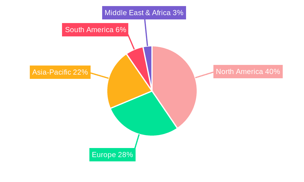 Silage Additives Market Market Share by Region - Global Geographic Distribution